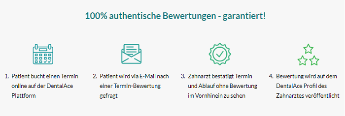 Echte Zahnarzt-Bewertungen durch echte Patienten schaffen echtes Vertrauen!